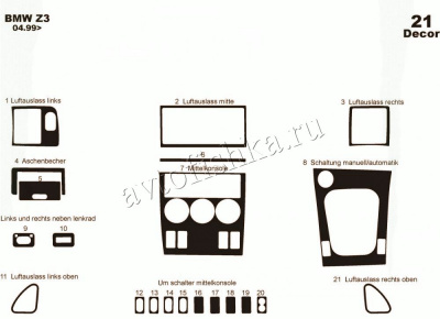 BMW Z3 2000-2003 декоративные накладки (отделка салона) под дерево, карбон, алюминий